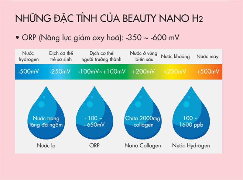 collagen-hydrogen-beauty-nano (2)