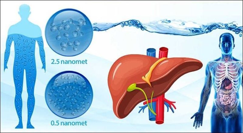 nuoc-ion-kiem-la-gi-tac-dung-cua-nuoc-ion-kiem-doi-voi-co-the (2)