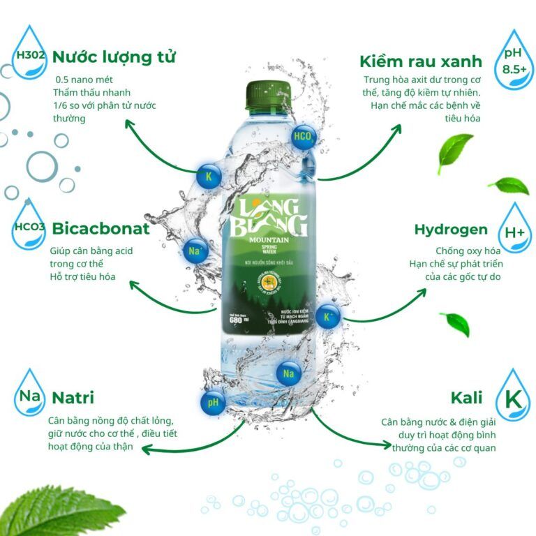 nuoc-ion-kiem-giau-khoang-langbiang-680ml-2 (1)